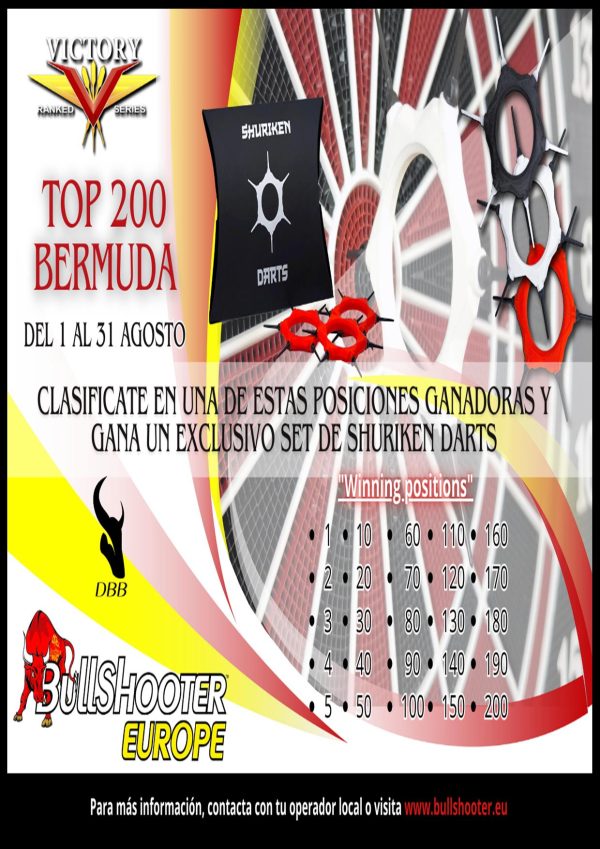 CAMPEONATO V.R.S TOP 200 BERMUDA – AGOSTO 2024