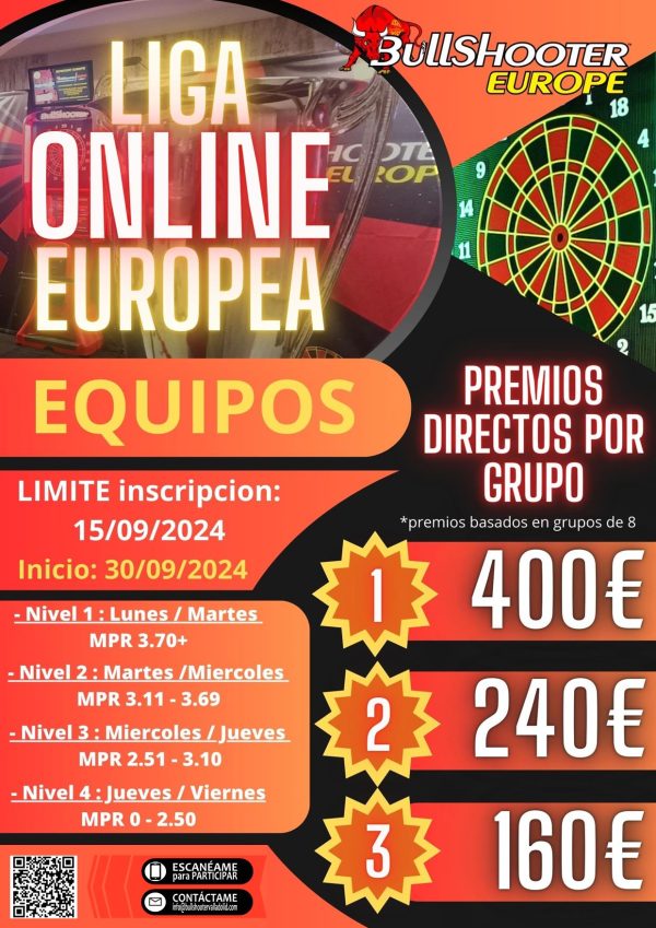 LIGA EQUIPOS ONLINE PRESENCIAL EUROPEA 2024 – 2025