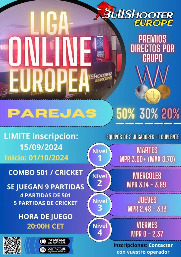 LIGA PAREJAS ONLINE PRESENCIAL EUROPEA 2024 – 2025