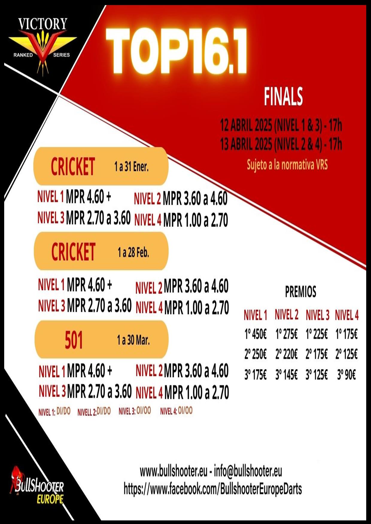 CAMPEONATO CLASIFICATORIO V.R.S TOP 16.1 – 2025